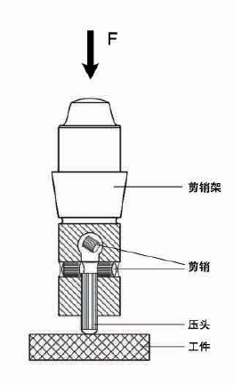 錘擊硬度計(jì)結(jié)構(gòu).jpg