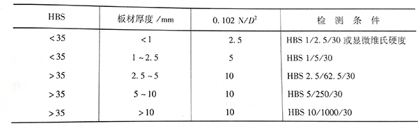 表1.jpg