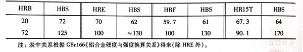 表2.jpg