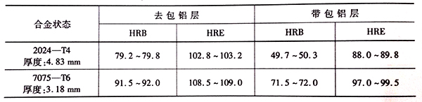 表3.jpg