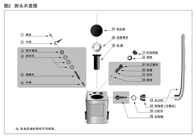 液壓布氏測(cè)頭示意圖.jpg