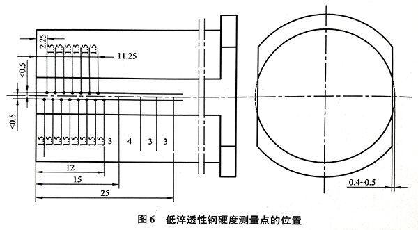 圖6.jpg