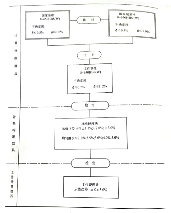 表1.jpg