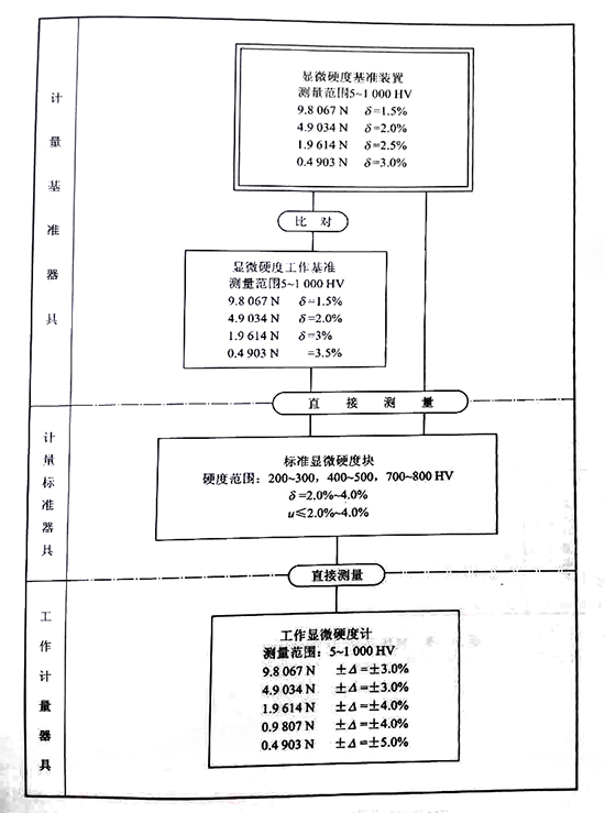 圖5.jpg