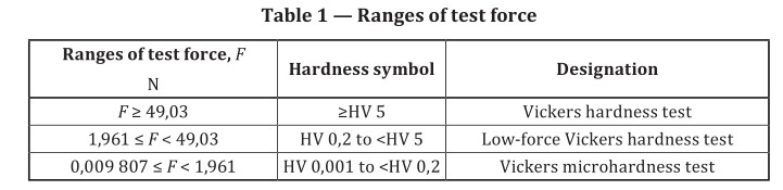 table 1.JPG